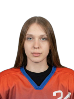 Козлова Ирина Андреевна